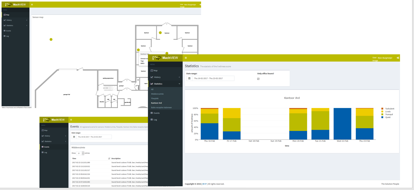 LSSN Monitoring